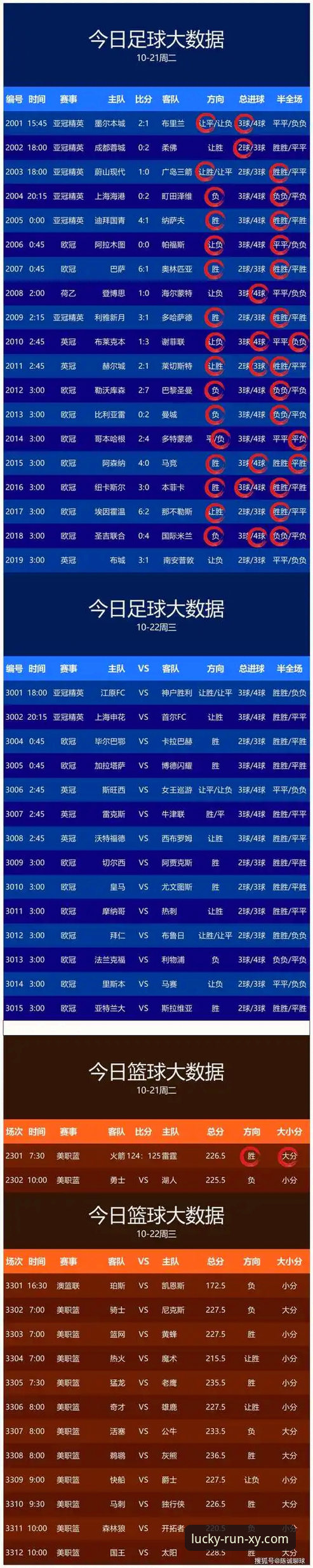 杏运体育赛事数据推荐，为什么资深球迷都选它？